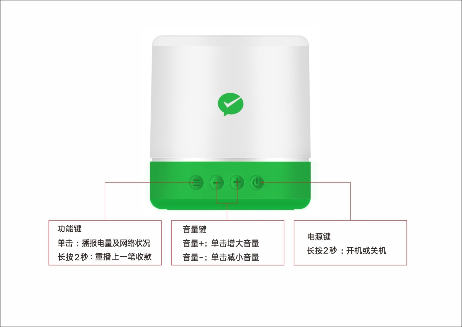 产品功能示意图