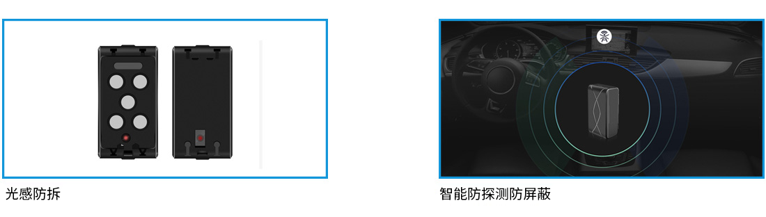 多重定位终端A5C-8W核心功能2