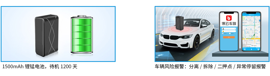 多重定位终端A5C-8W核心功能1