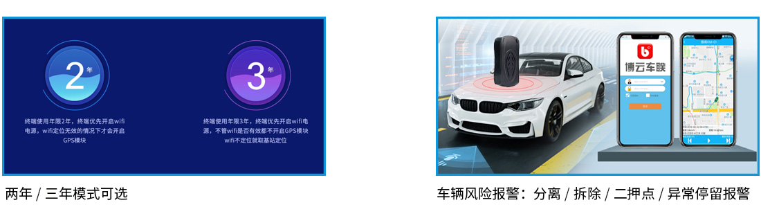 低功耗防拆除定位终端A5C-11W核心功能