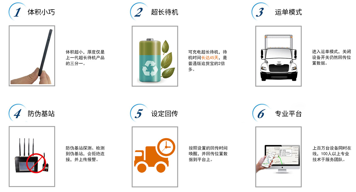 追货宝（加长版）核心功能介绍