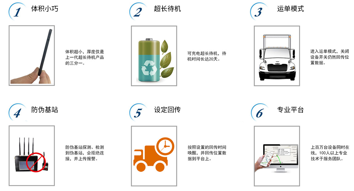 追货宝（普通版）核心功能介绍