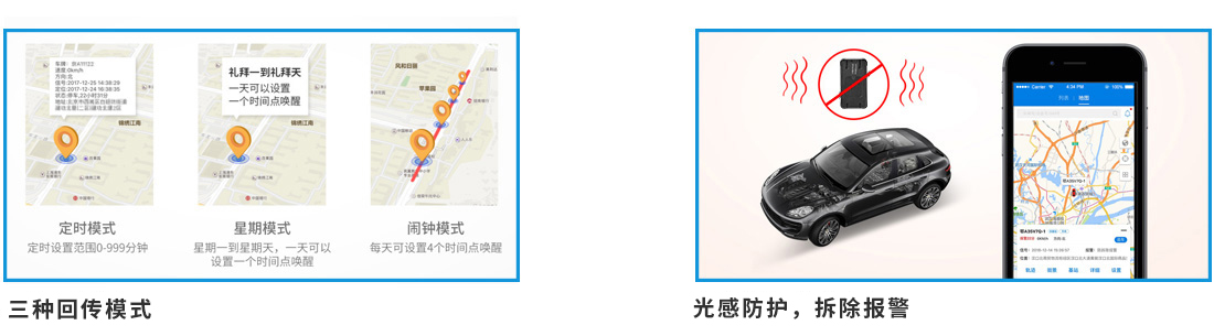 4G超长待机终端AG01W核心功能2
