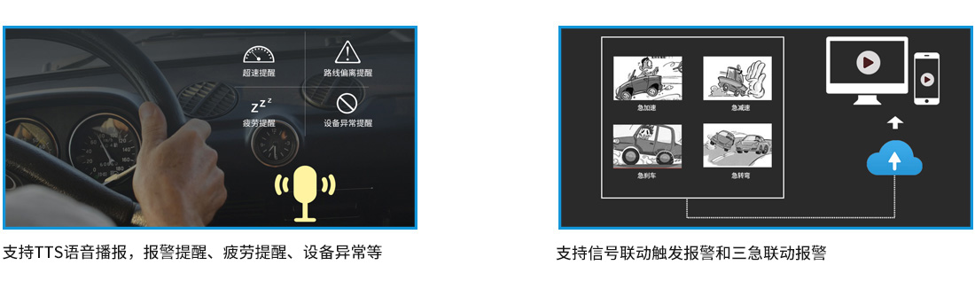 车载视频终端GD02T功能