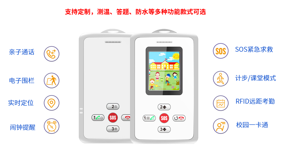电子校园卡功能