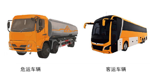 “两客一危”智能监控方案