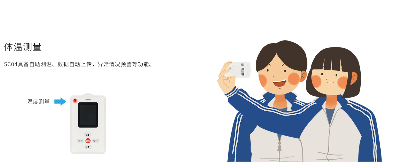 体温测量
